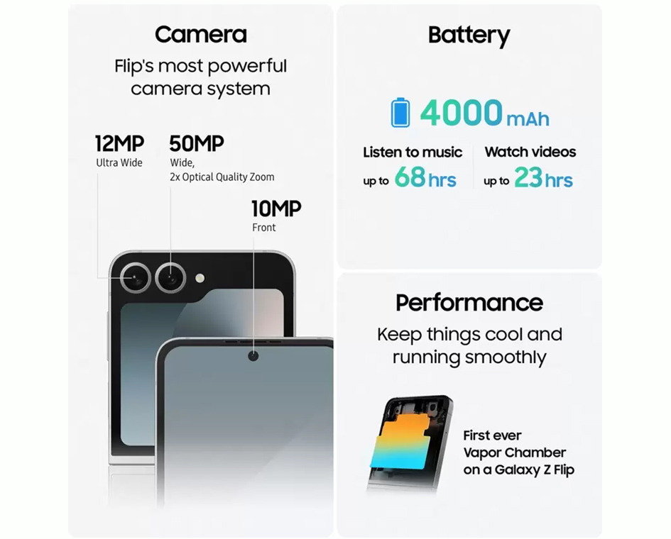 SAMSUNG Galaxy Z Flip6 5G 512 GB - Image 2