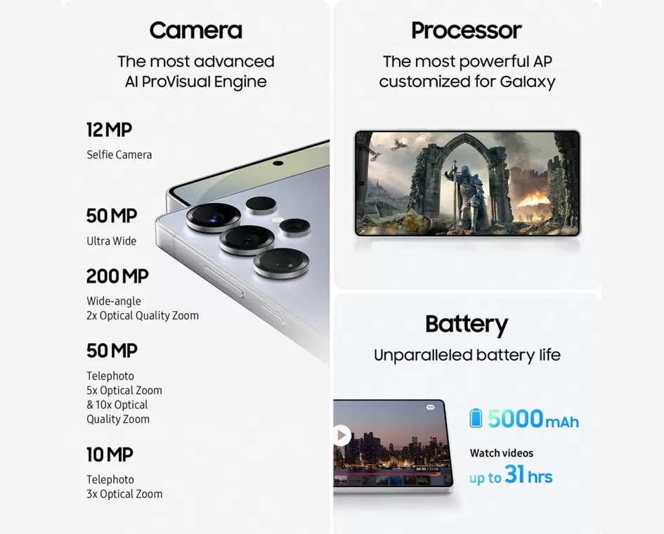 SAMSUNG Galaxy S25 Ultra 5G - Image 2